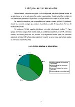Referāts 'Inovatīvas ierosmes ģimenes budžeta plānošanai', 9.