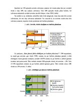 Referāts 'Inovatīvas ierosmes ģimenes budžeta plānošanai', 10.