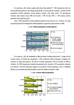Referāts 'Inovatīvas ierosmes ģimenes budžeta plānošanai', 11.