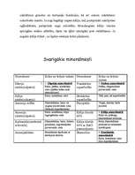 Konspekts 'Kālija minerālmēsli', 4.