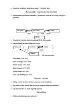 Konspekts 'Tiesību pamati', 3.