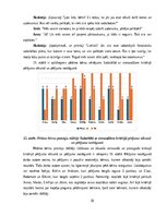 Diplomdarbs 'Kustību rotaļa – 4-5 gadus veca pirmsskolēna sadarbības prasmju attīstītāja', 36.