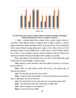 Diplomdarbs 'Kustību rotaļa – 4-5 gadus veca pirmsskolēna sadarbības prasmju attīstītāja', 38.