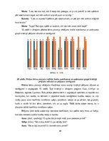 Diplomdarbs 'Kustību rotaļa – 4-5 gadus veca pirmsskolēna sadarbības prasmju attīstītāja', 40.