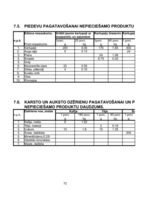 Referāts 'Ēdienu gatavošanas tehnoloģiskais projekts', 2.