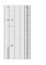 Referāts 'Ēdienu gatavošanas tehnoloģiskais projekts', 10.