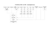 Referāts 'Ēdienu gatavošanas tehnoloģiskais projekts', 40.