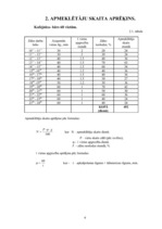 Referāts 'Ēdienu gatavošanas tehnoloģiskais projekts', 44.