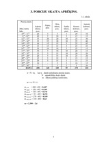 Referāts 'Ēdienu gatavošanas tehnoloģiskais projekts', 45.