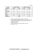 Referāts 'Ēdienu gatavošanas tehnoloģiskais projekts', 53.