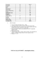 Referāts 'Ēdienu gatavošanas tehnoloģiskais projekts', 59.