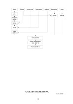 Referāts 'Ēdienu gatavošanas tehnoloģiskais projekts', 66.