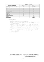 Referāts 'Ēdienu gatavošanas tehnoloģiskais projekts', 75.