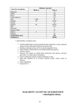 Referāts 'Ēdienu gatavošanas tehnoloģiskais projekts', 84.