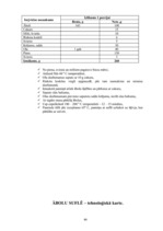 Referāts 'Ēdienu gatavošanas tehnoloģiskais projekts', 86.