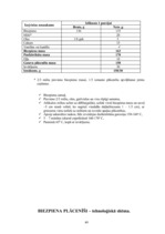 Referāts 'Ēdienu gatavošanas tehnoloģiskais projekts', 89.