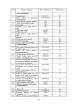 Referāts 'Ēdienu gatavošanas tehnoloģiskais projekts', 104.