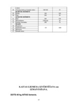 Referāts 'Ēdienu gatavošanas tehnoloģiskais projekts', 105.