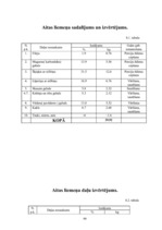 Referāts 'Ēdienu gatavošanas tehnoloģiskais projekts', 106.