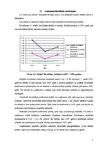 Referāts 'AS "Biolat" finansiālā stāvokļa analīze', 8.