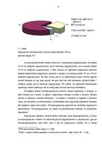 Diplomdarbs 'Noguldījumi Latvijas komercbankās, to analīze', 10.