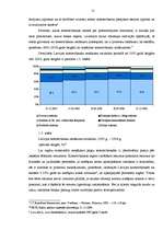 Diplomdarbs 'Noguldījumi Latvijas komercbankās, to analīze', 15.