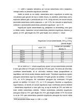 Diplomdarbs 'Noguldījumi Latvijas komercbankās, to analīze', 21.