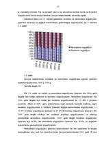 Diplomdarbs 'Noguldījumi Latvijas komercbankās, to analīze', 27.