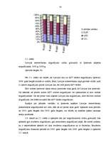 Diplomdarbs 'Noguldījumi Latvijas komercbankās, to analīze', 30.