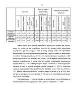 Diplomdarbs 'Noguldījumi Latvijas komercbankās, to analīze', 41.