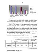 Diplomdarbs 'Noguldījumi Latvijas komercbankās, to analīze', 44.