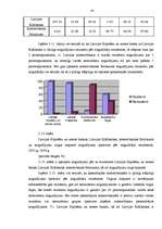 Diplomdarbs 'Noguldījumi Latvijas komercbankās, to analīze', 45.