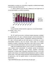 Diplomdarbs 'Noguldījumi Latvijas komercbankās, to analīze', 55.