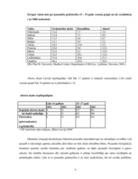 Referāts 'Sieviete grūtniecības laikā', 6.