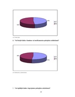 Referāts 'Sieviete grūtniecības laikā', 24.