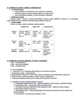 Konspekts 'Atbildes komunikācijas socioloģijas eksāmenam', 3.