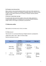 Referāts 'Industrijas un pakalpojumu analīze "Mākslas studija Labora"', 7.