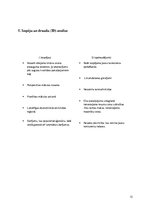 Referāts 'Industrijas un pakalpojumu analīze "Mākslas studija Labora"', 13.