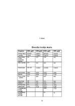 Referāts 'Reliģijas izplatība Latvijā', 56.