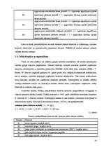 Diplomdarbs 'SIA "X" finansiālās darbības analīze un attīstības perspektīvas', 28.