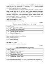 Diplomdarbs 'SIA "X" finansiālās darbības analīze un attīstības perspektīvas', 30.