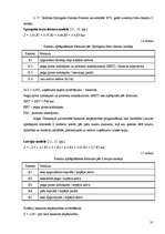 Diplomdarbs 'SIA "X" finansiālās darbības analīze un attīstības perspektīvas', 31.