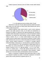 Diplomdarbs 'SIA "X" finansiālās darbības analīze un attīstības perspektīvas', 39.