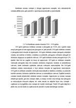 Diplomdarbs 'SIA "X" finansiālās darbības analīze un attīstības perspektīvas', 47.