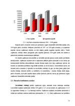 Diplomdarbs 'SIA "X" finansiālās darbības analīze un attīstības perspektīvas', 50.