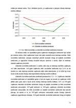 Diplomdarbs 'SIA "X" finansiālās darbības analīze un attīstības perspektīvas', 52.