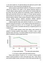 Diplomdarbs 'SIA "X" finansiālās darbības analīze un attīstības perspektīvas', 54.