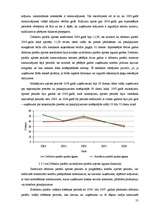 Diplomdarbs 'SIA "X" finansiālās darbības analīze un attīstības perspektīvas', 55.