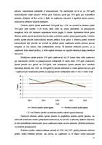Diplomdarbs 'SIA "X" finansiālās darbības analīze un attīstības perspektīvas', 55.