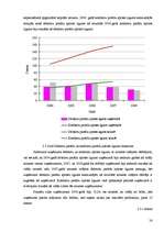 Diplomdarbs 'SIA "X" finansiālās darbības analīze un attīstības perspektīvas', 56.